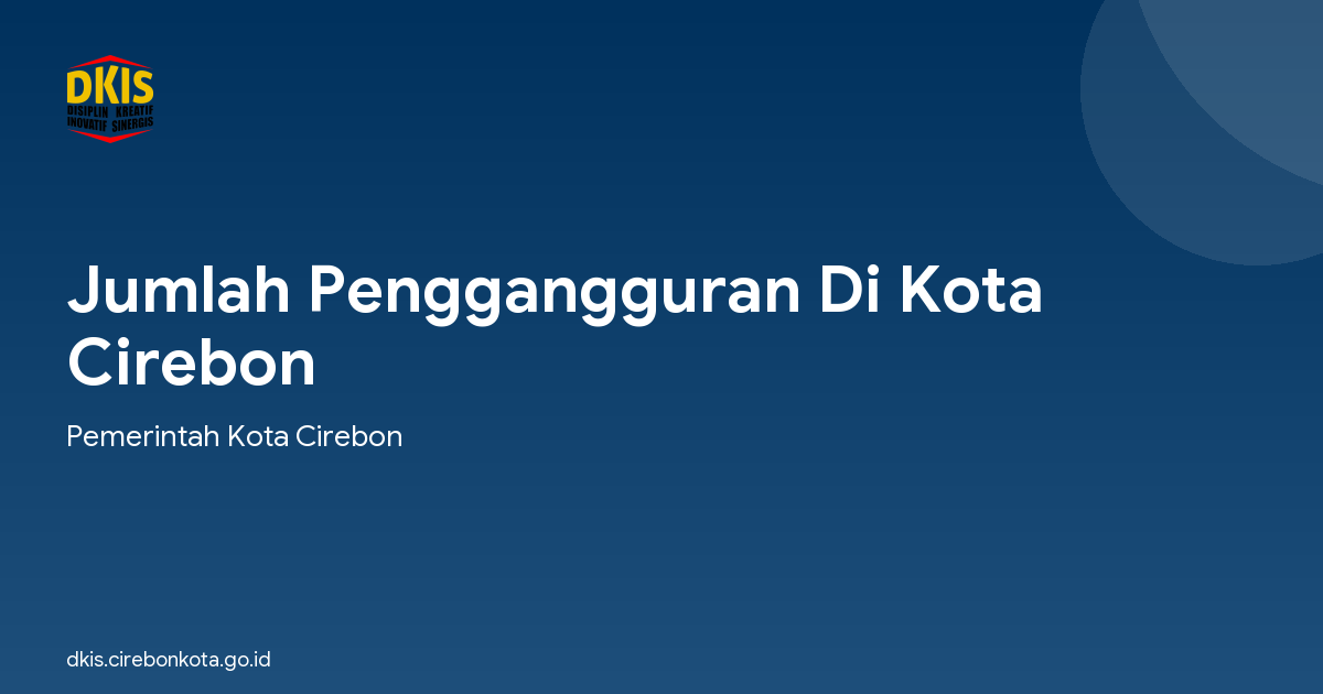 Jumlah Penggangguran Di Kota Cirebon