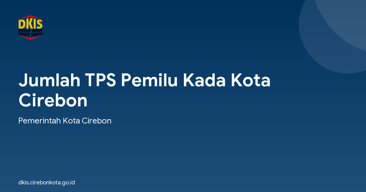 Jumlah TPS Pemilu Kada Kota Cirebon