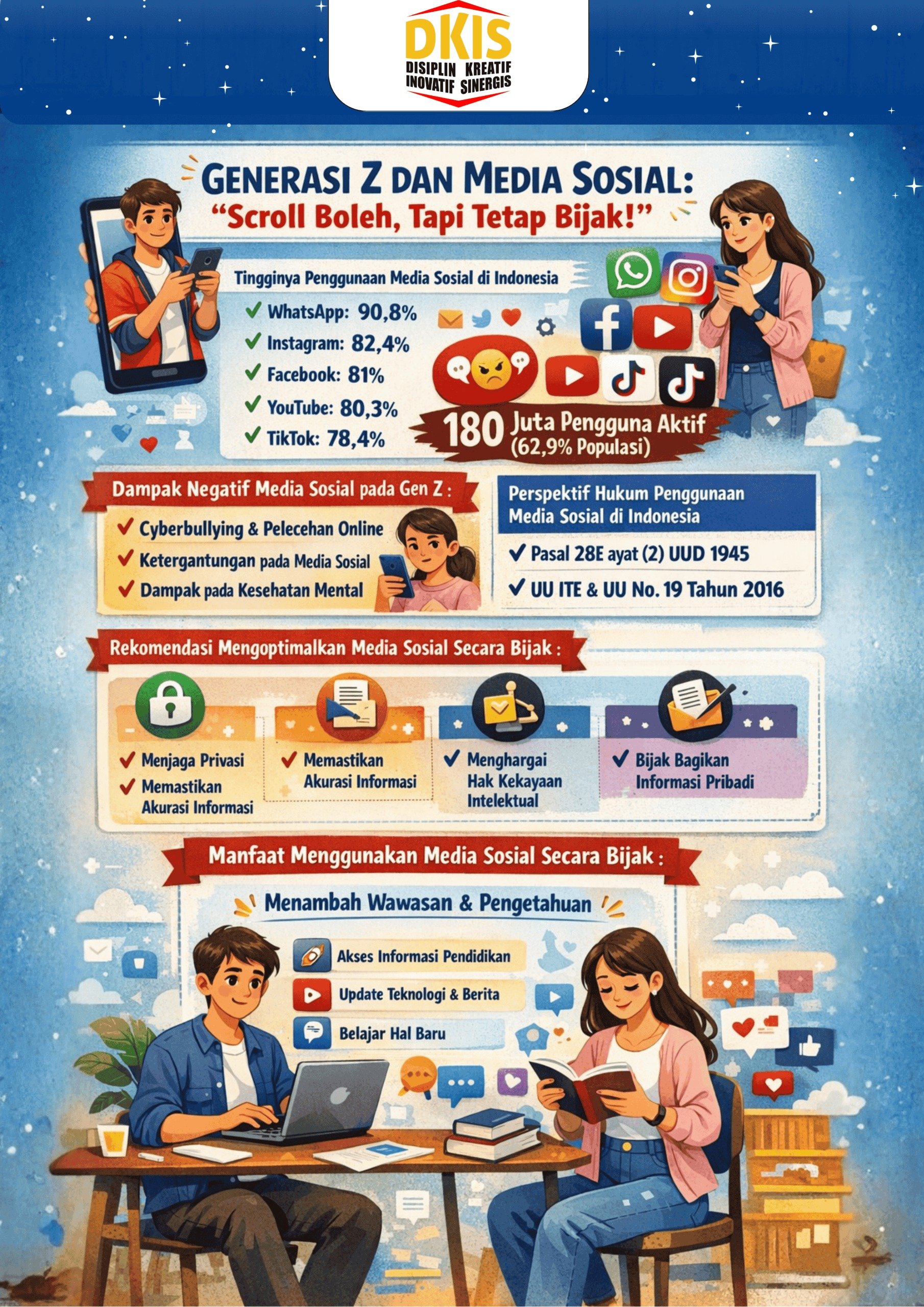 Gambar