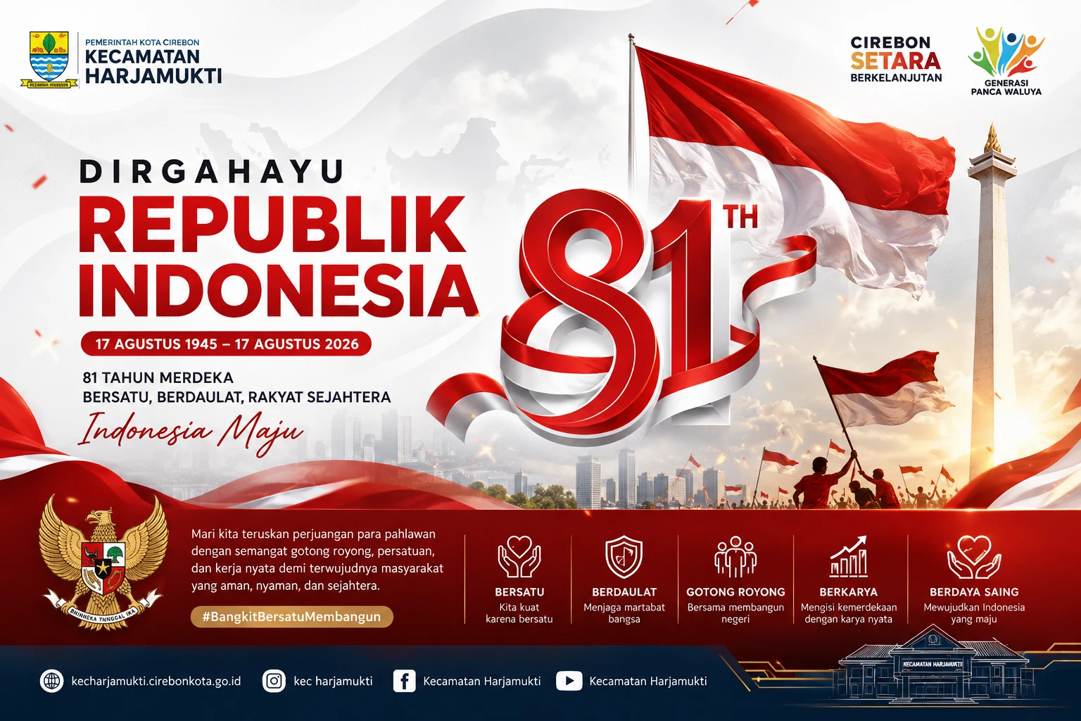 Dirgahayu Republik Indonesia ke-81: Semangat Kemerdekaan untuk Indonesia yang Bersatu dan Maju